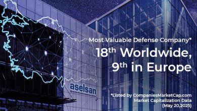 “أسيلسان” التركية تحتل المرتبة الـ 18 ضمن قائمة شركات الصناعات الدفاعية العالمية