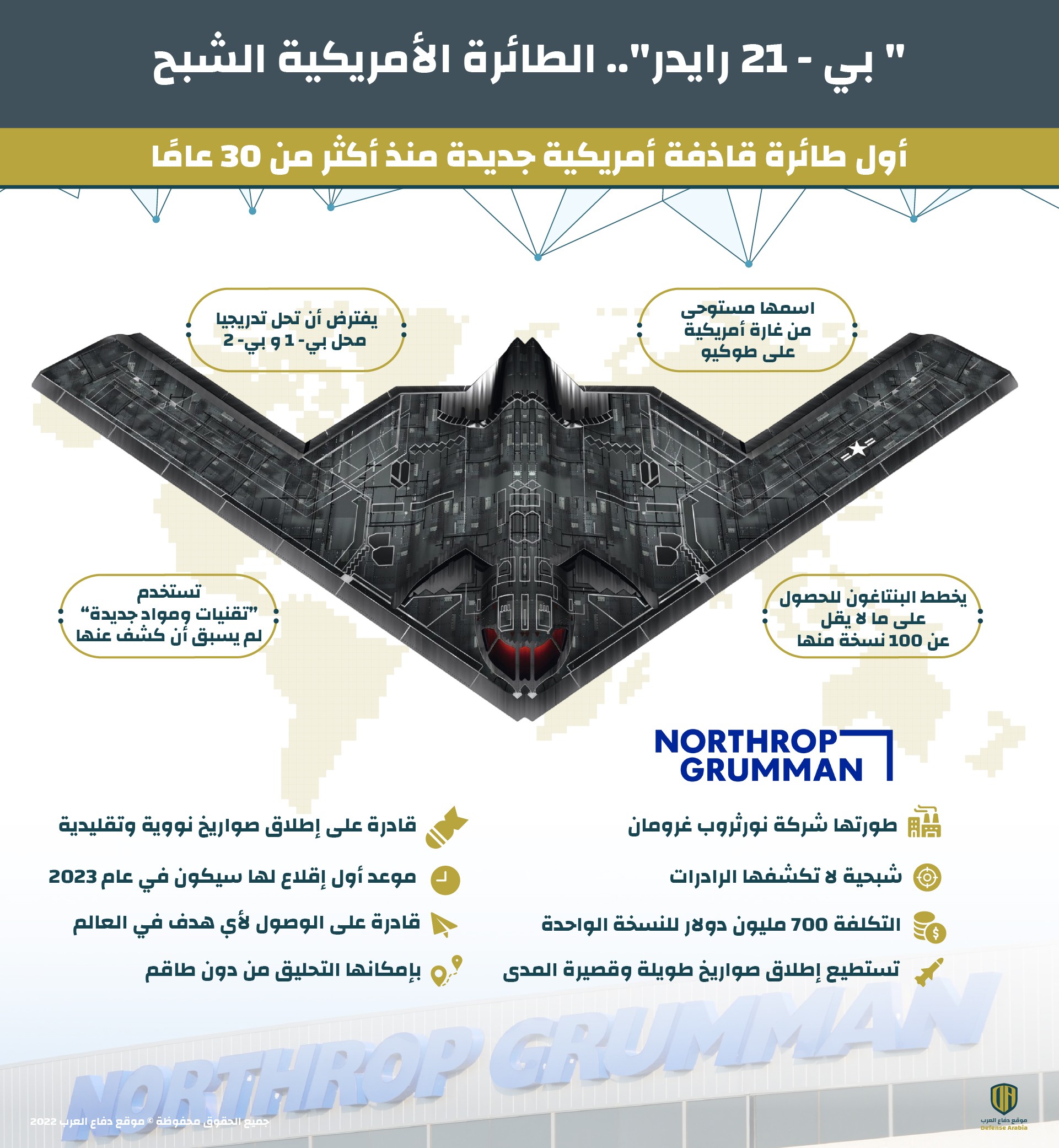 إنفوجرافيك: "بي - 21 رايدر".. الطائرة الأمريكية الشبح | Defense Arabia