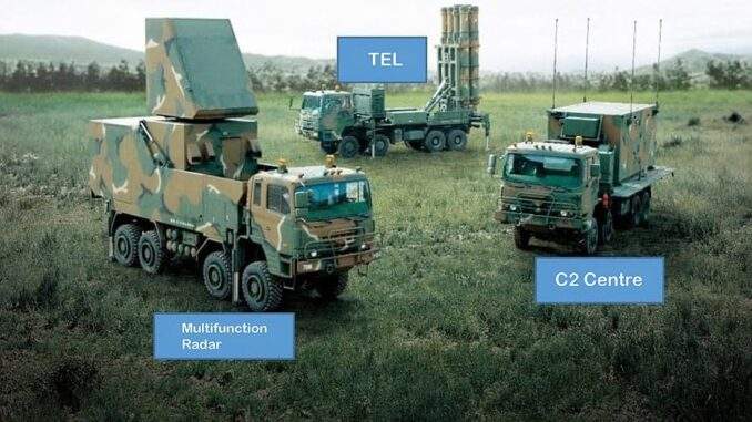 العراق يترقب وصول الدفعة الأولى من منظومة الدفاع الجوي الكورية “تشونغونغ 2”