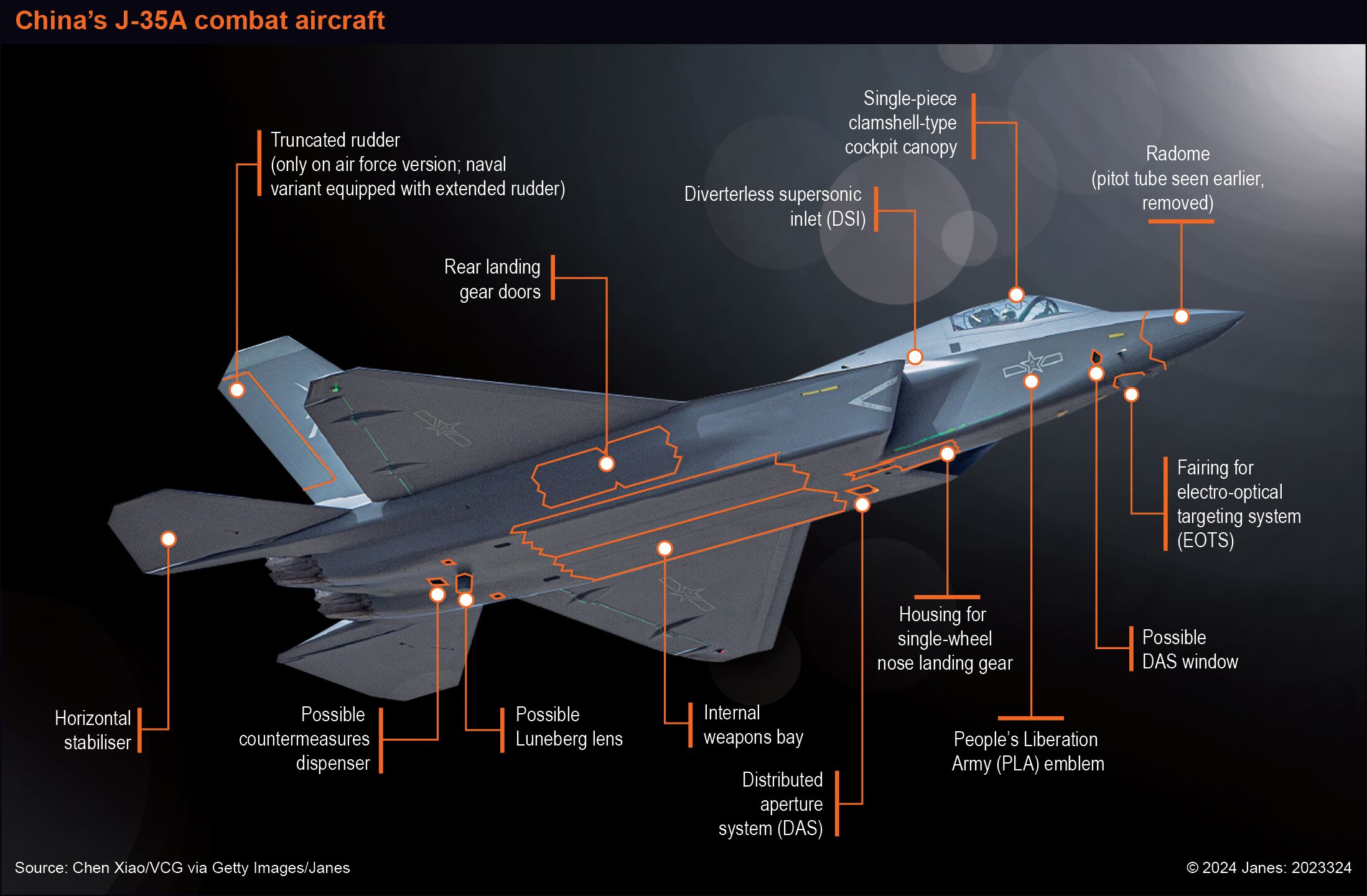 Airshow China 2024: China showcases J-35A fifth-generation fighter