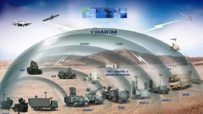 كيف حوّلت تركيا القبة الفولاذية إلى رمز للاستقلال العسكري؟