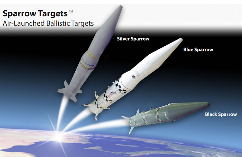 Sparrow - Air-Launched BMD Targets