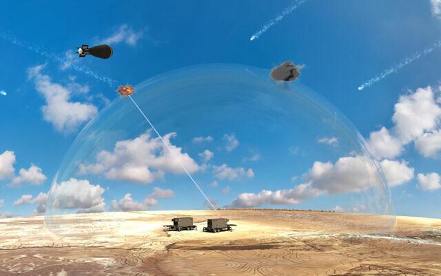 إسرائيل تختبر نظام دفاعي بالليزر يخفض تكلفة اعتراض الصواريخ إلى 3 دولارات (فيديو)