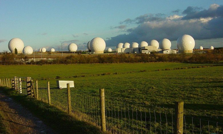 نظام اشلون: نظام المراقبة العالمي