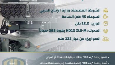 إنفوجرافيك: راجمة الصواريخ المصرية “رعد 200”