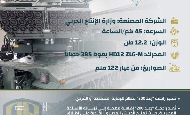 إنفوجرافيك: راجمة الصواريخ المصرية “رعد 200”