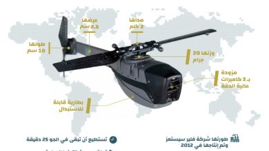 إنفوجرافيك: “بلاك هورنت” أو “الدبور الأسود”.. أصغر طائرة عسكرية مسيّرة في العالم