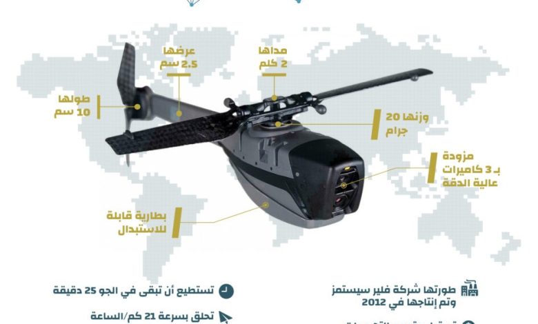 إنفوجرافيك: “بلاك هورنت” أو “الدبور الأسود”.. أصغر طائرة عسكرية مسيّرة في العالم