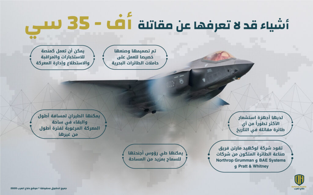 أشياء قد لا تعرفها عن مقاتلة أف - 35 سي