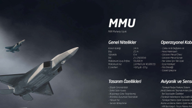 أنقرة تكشف تاريخ عرض النموذج الأولي لأول مقاتلة محلية الصنع