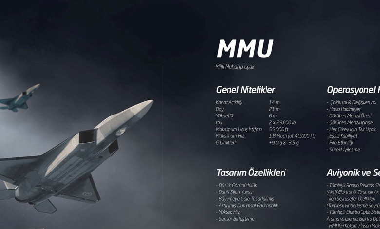 أنقرة تكشف تاريخ عرض النموذج الأولي لأول مقاتلة محلية الصنع