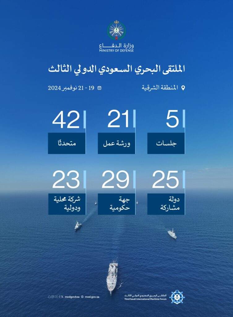 ملتقى رماية