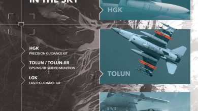 أنظمة التوجيه المتقدمة من ASELSAN.. الدقة والتكيف والموثوقية في ساحة المعركة