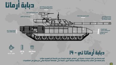 إنفوجرافيك: تعرف على دبابة أرماتا الروسية