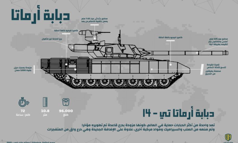 إنفوجرافيك: تعرف على دبابة أرماتا الروسية