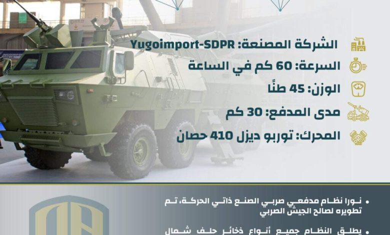 إنفوجرافيك: المدفع الصربي “نورا بي – 52”