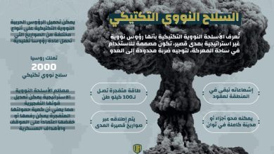 إنفوجرافيك: ما هو السلاح النووي التكتيكي؟