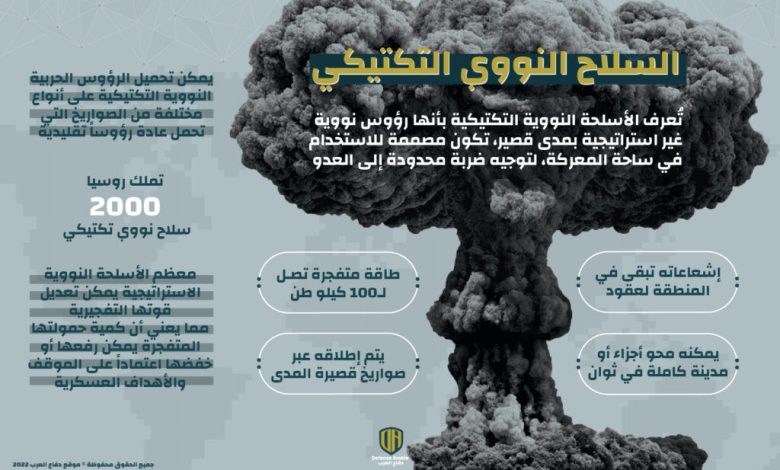 إنفوجرافيك: ما هو السلاح النووي التكتيكي؟