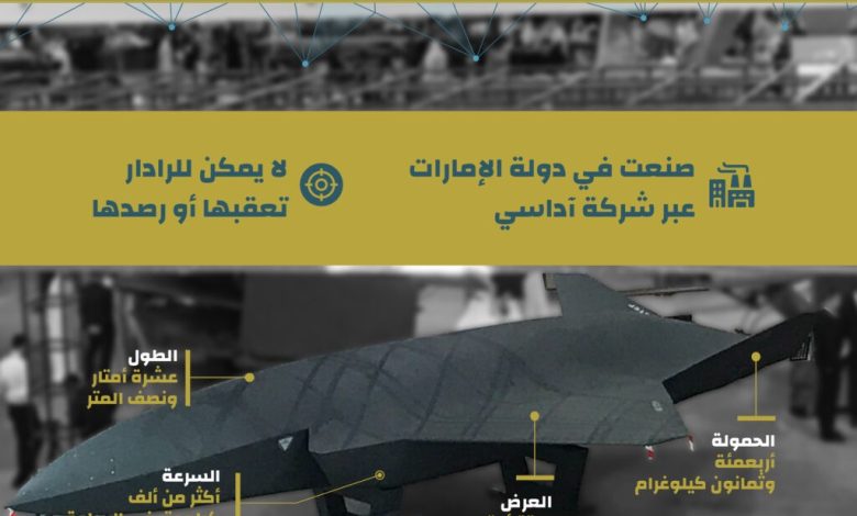 إنفوجرافيك: “إيدج” تكشف عن أول طائرة بدون طيار خفية عن الرادار