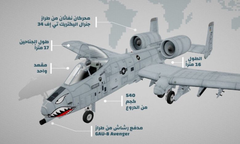 إنفوجرافيك: طائرة “إيه – 10 ثاندر بولت” الأمريكية