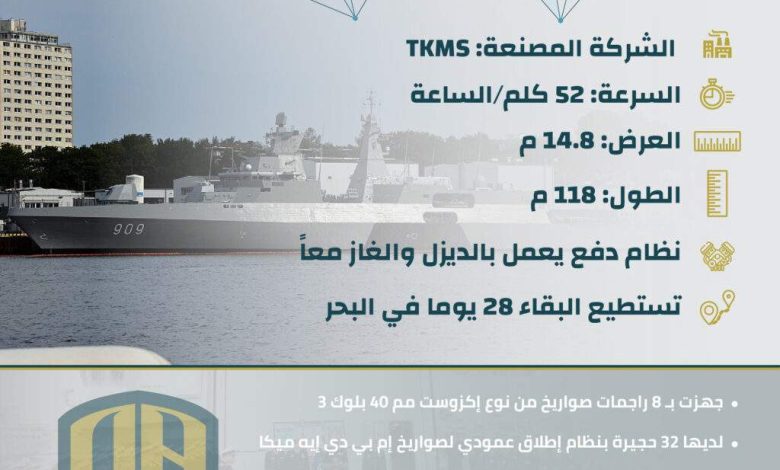 إنفوجرافيك: الفرقاطة المصرية القدير