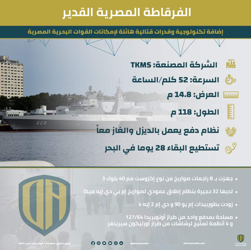 الفرقاطة المصرية القدير