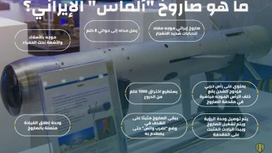صاروخ جديد في المعركة… ما هي قدرات “ألماس”؟