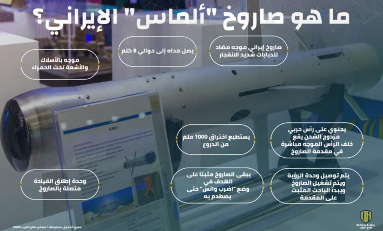 صاروخ جديد في المعركة… ما هي قدرات “ألماس”؟