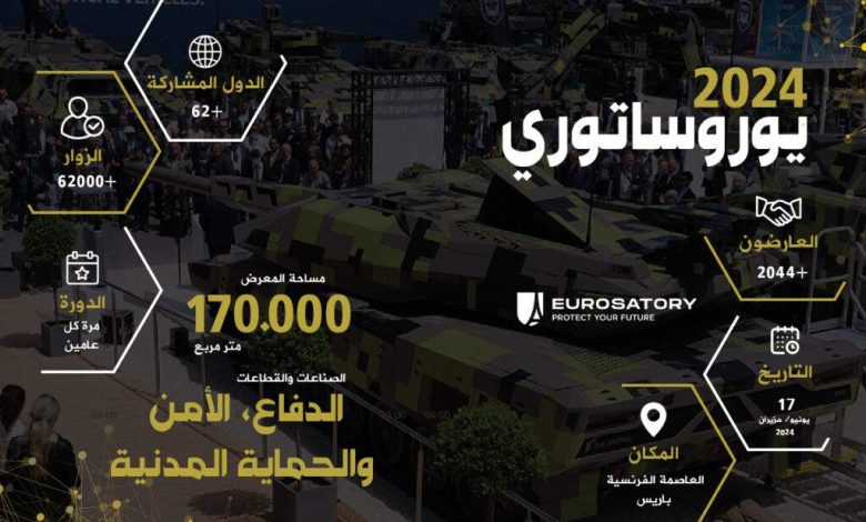 إنفوجرافيك: المعرض الدولي للدفاع والأمن “يوروساتوري”