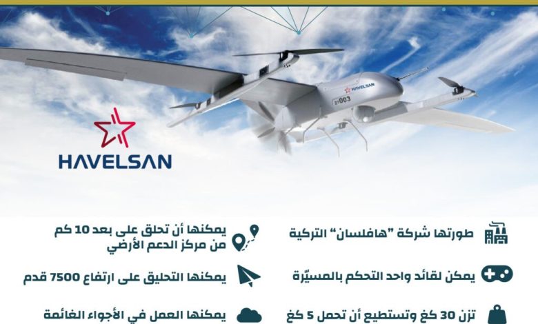 إنفوجرافيك: مسيّرة “باها” التركية