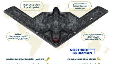 إنفوجرافيك: “بي – 21 رايدر”.. الطائرة الأمريكية الشبح