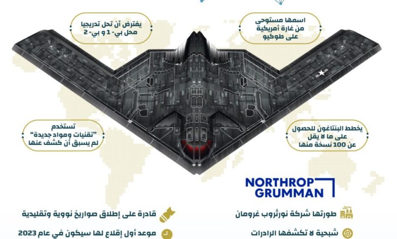 إنفوجرافيك: “بي – 21 رايدر”.. الطائرة الأمريكية الشبح