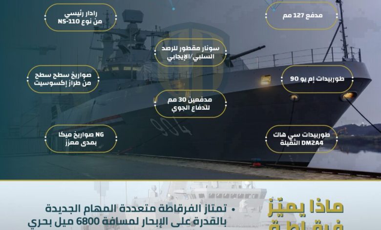 إنفوجرافيك: تسليح فرقاطة “العزيز” المصرية