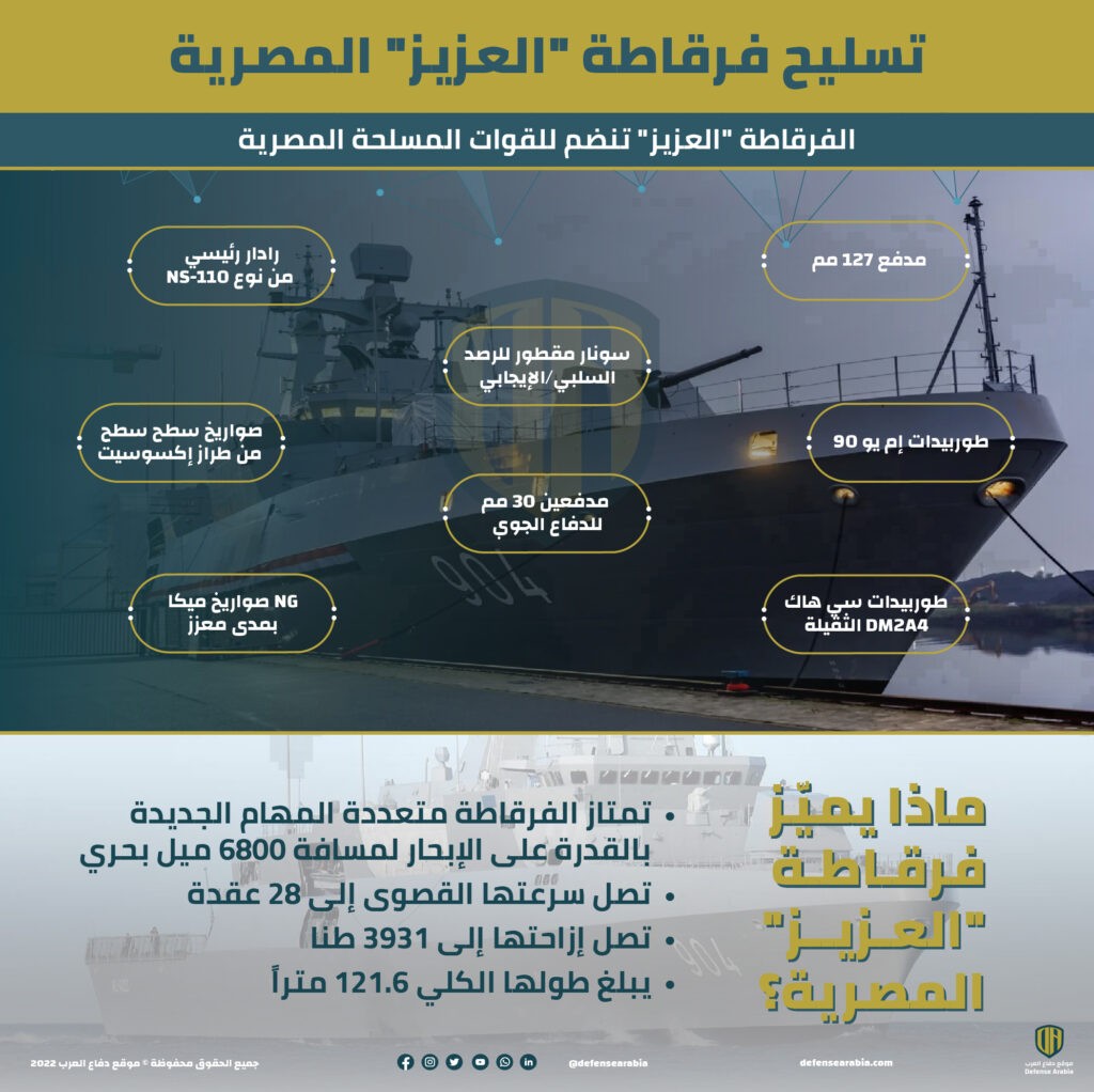 تسليح فرقاطة "العزيز" المصرية