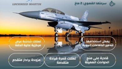 إنفوجرافيك: المقاتلة الأمريكية “إف 16 بلوك 70”