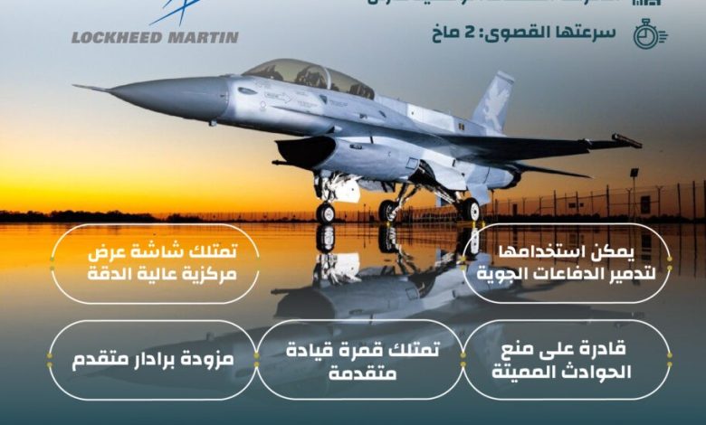 إنفوجرافيك: المقاتلة الأمريكية “إف 16 بلوك 70”