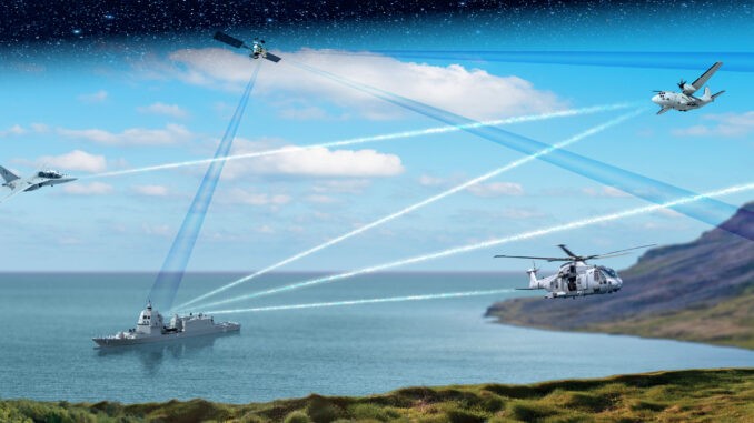 “ليوناردو” تعزّز مشاركتها في معرض البحرين الدولي للطيران 2022 بتقنيات المراقبة والدفاع متعددة المجالات في الخليج العربي