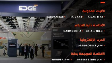 “ايدج” تعتزم استعراض حلولها التقنية المتقدمة خلال معرض الدفاع العالمي بالرياض