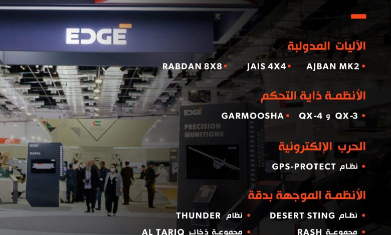 “ايدج” تعتزم استعراض حلولها التقنية المتقدمة خلال معرض الدفاع العالمي بالرياض