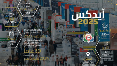 إنفوجرافيك: “آيدكس 2025”.. منصة عالمية تعزز التعاون والابتكار