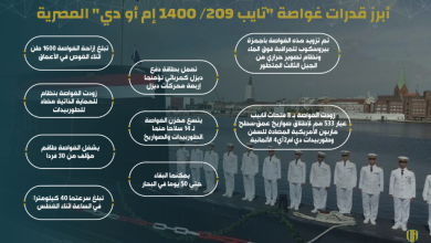 انفوجرافيك: ابرز قدرات غواصة “تايب 209/ 1400 إم أو دي” المصرية
