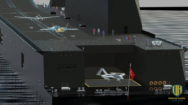 تفاصيل جديدة حول مقاتلات “بيرقدار TB-3” المسيَّرة