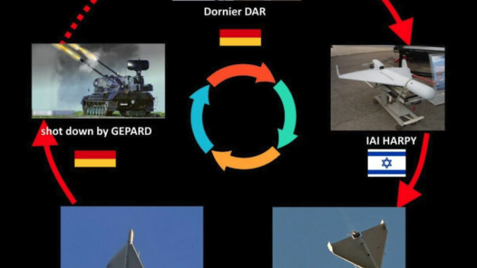 حقيقة المسيرة “شاهد”: لماذا يقلد الروس والأمريكيون تصميماً ظهر في الثمانينيات؟