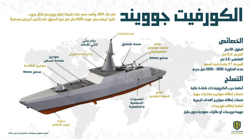 الكورفيت الشبحي المصري