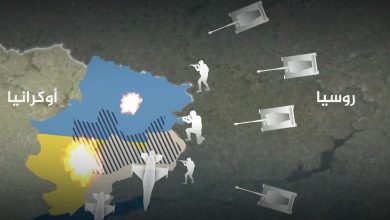 المبادىء الإستراتيجية العسكرية الروسية وتأثيرها على الحرب مع أوكرانيا