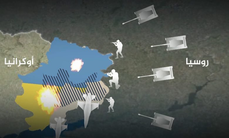 المبادىء الإستراتيجية العسكرية الروسية وتأثيرها على الحرب مع أوكرانيا