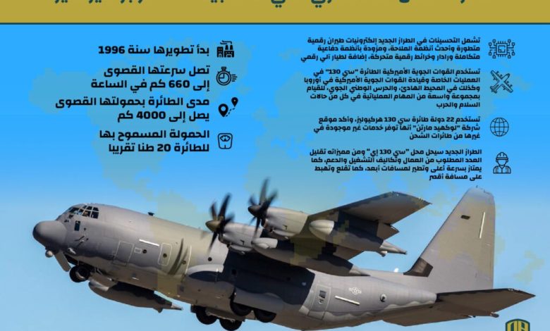 إنفوجرافيك: تعرف الى طائرة النقل العسكري “سوبر هيركوليز” التي ستحصل عليها مصر