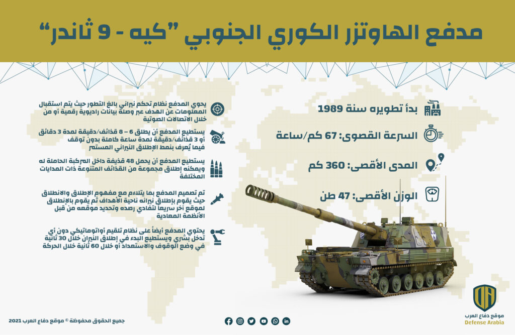 “كيه - 9 ثاندر”