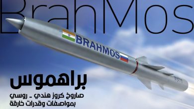 هل ستتعاقد المملكة العربية السعودية على صواريخ براهموس؟