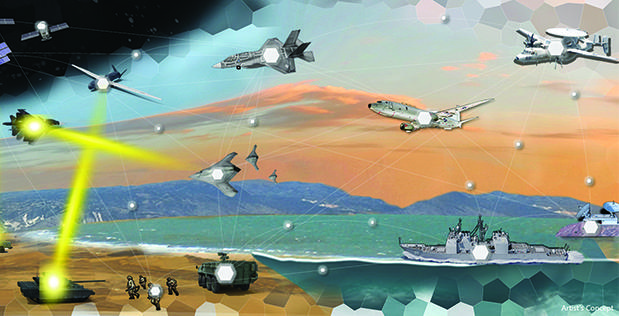 حرب الفسيفساء: حرب المناورة في القرن الحادي والعشرين (Mosaic Warfare)